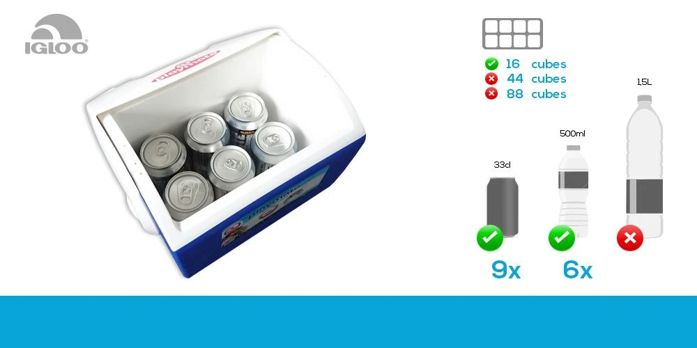 Igloo Playmate Pal Kleine Koelbox - 6.6 Liter - Blauw 4 Igloo Playmate Pal Kleine Koelbox - 6.6 Liter - Blauw - Afbeelding 2