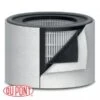 DuPont 3-in-1 HEPA Vervangingsfilter Voor Leitz TruSens Z-2000 Luchtreiniger -HandelFix Winkel 2dfe11c2f70b7d7b91d9d6bca0d0a3fc