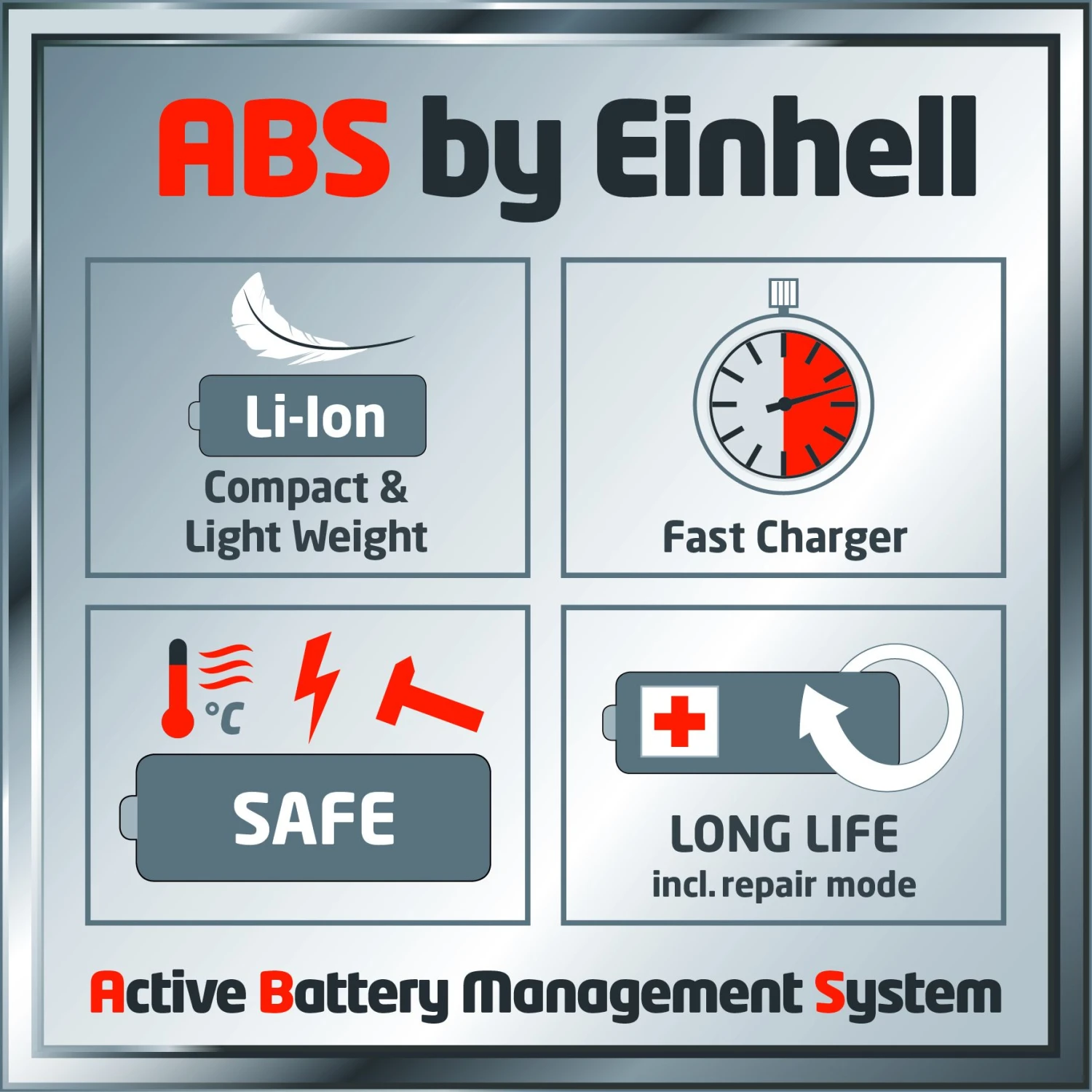 Einhell GE-LC 18 Li KIT Accu Kettingzaag - 18V - 250mm - Set - 4501760 20 Einhell GE-LC 18 Li KIT Accu Kettingzaag - 18V - 250mm - Set - 4501760 - Afbeelding 18
