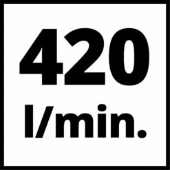 Einhell TC-AC 420/50/10 V Compressor - 2200W - 10bar -HandelFix Winkel 4f474a69db36e4ec747fbd3dc8751bc5